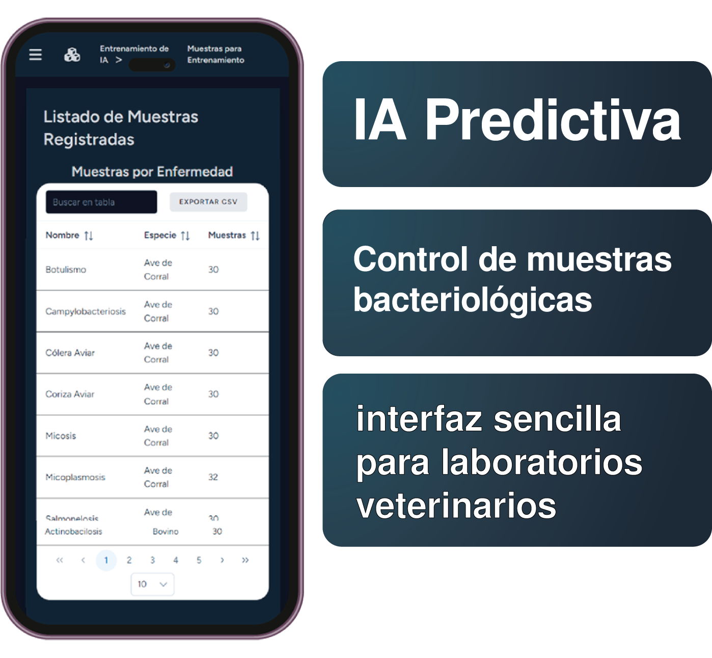 Asistente Veterinario Inteligente
